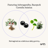 Ashwagandha Gummies