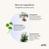 Ashwagandha Gummies